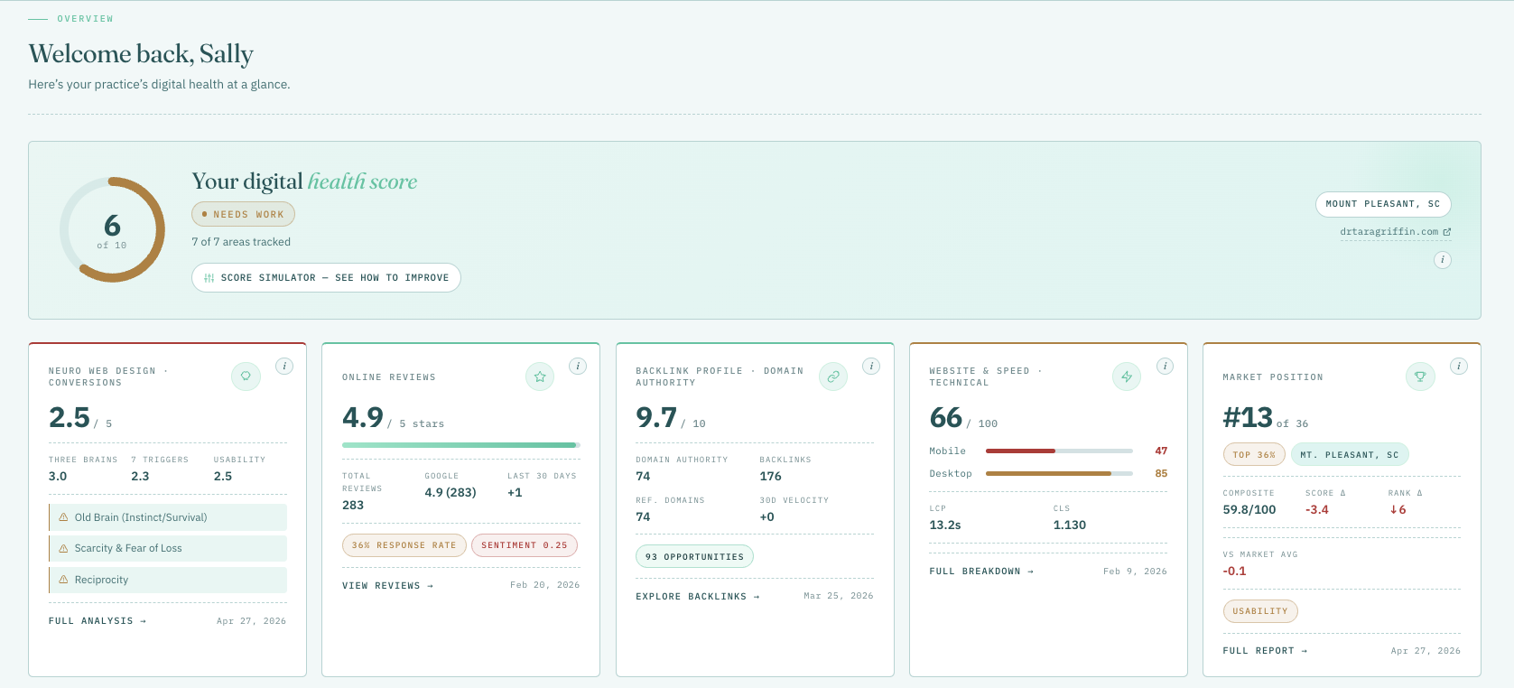 Overview &mdash; Mediuswatcher