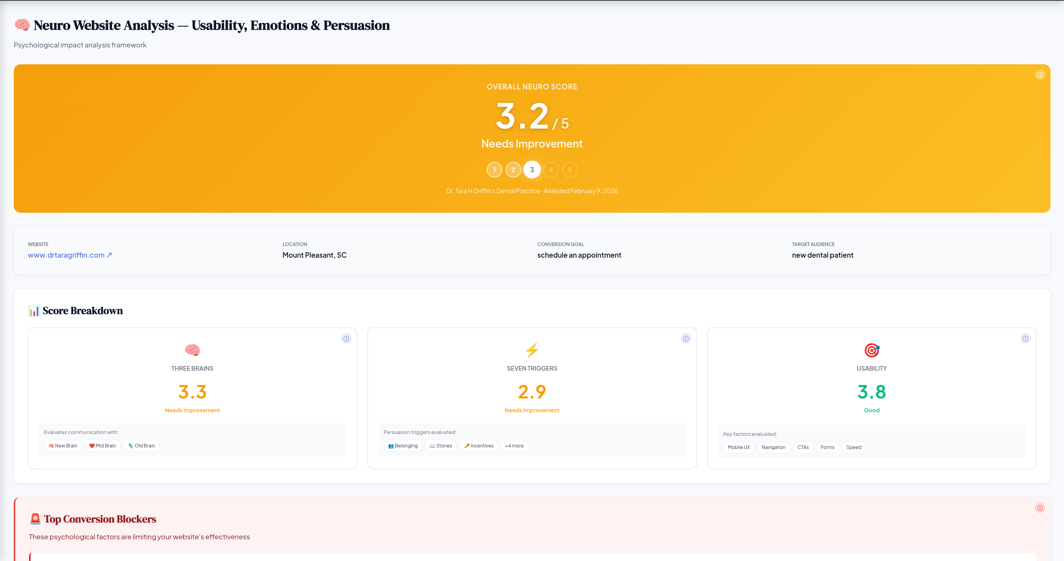 Neuro Performance &mdash; Mediuswatcher