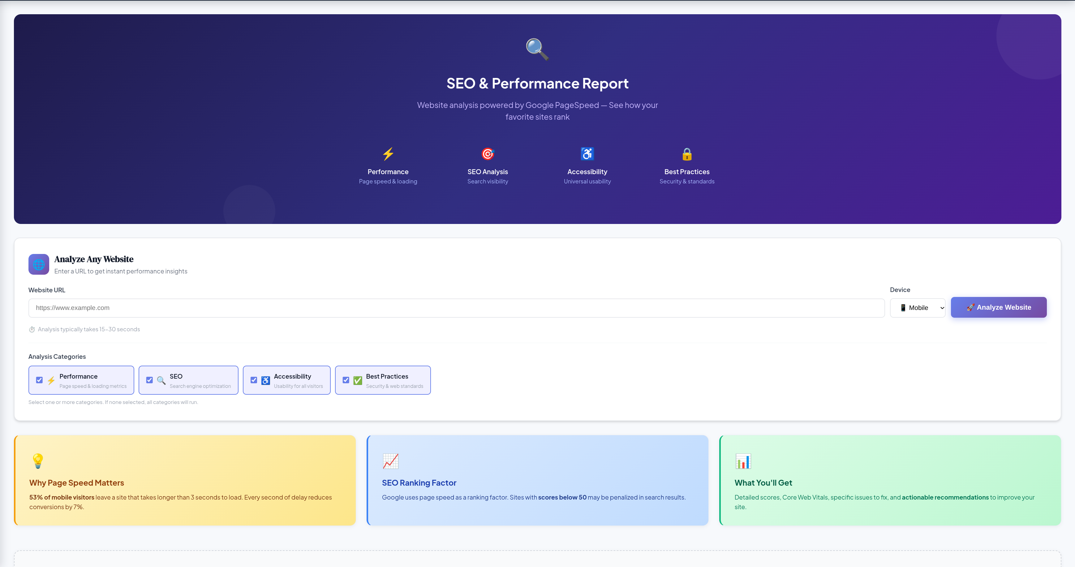 SEO Analysis &mdash; Mediuswatcher